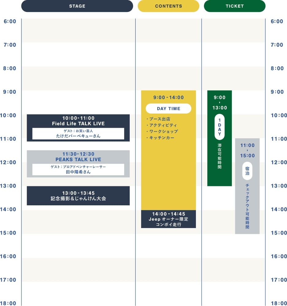 TIMETABLE SUN
